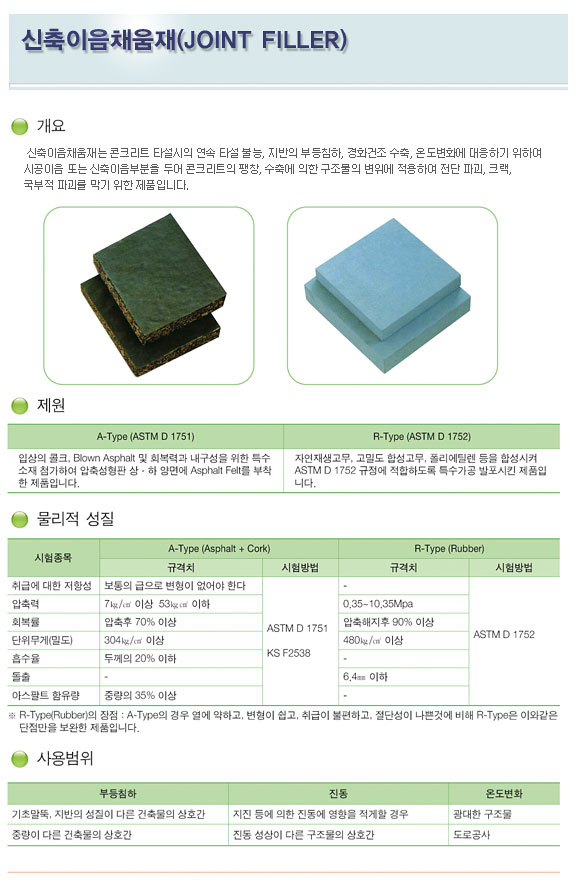 신축이음채움재